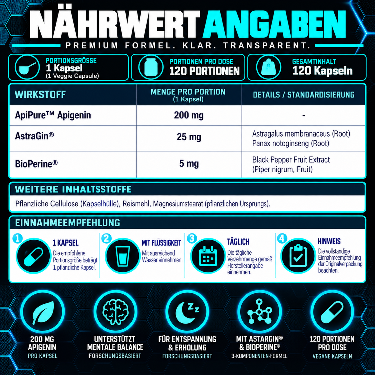 SNS Apigenin XT