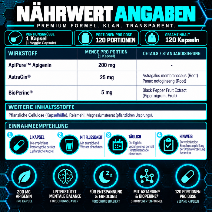 SNS Apigenin XT