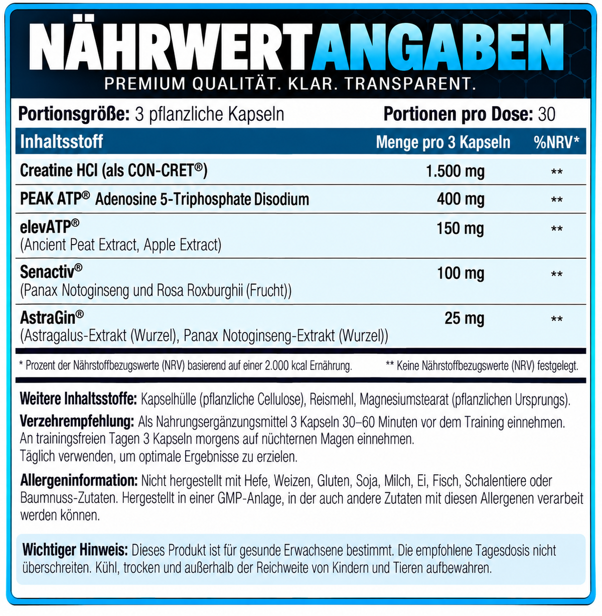 SNS ATP Elite