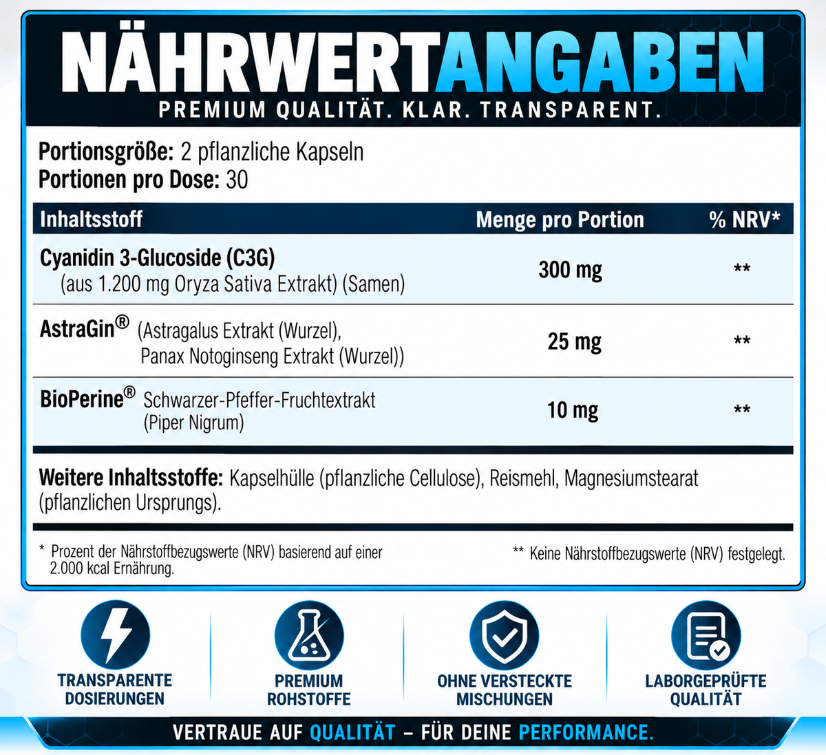 SNS C3G XT