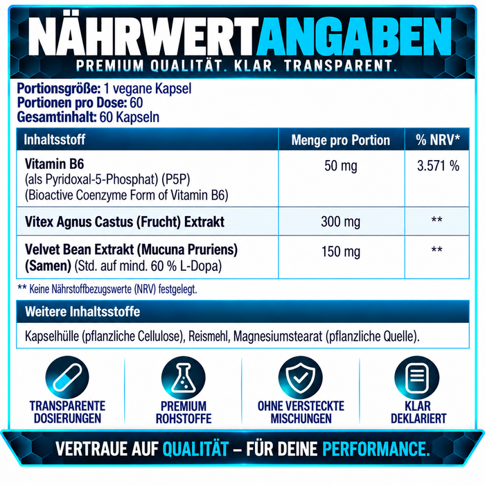 SNS Inhibit-P