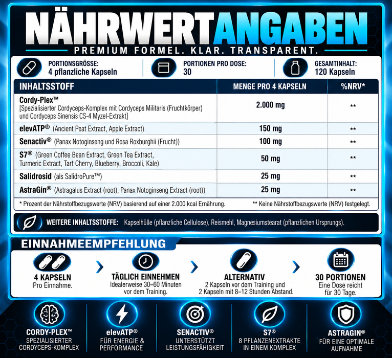 SNS Neurogize XT