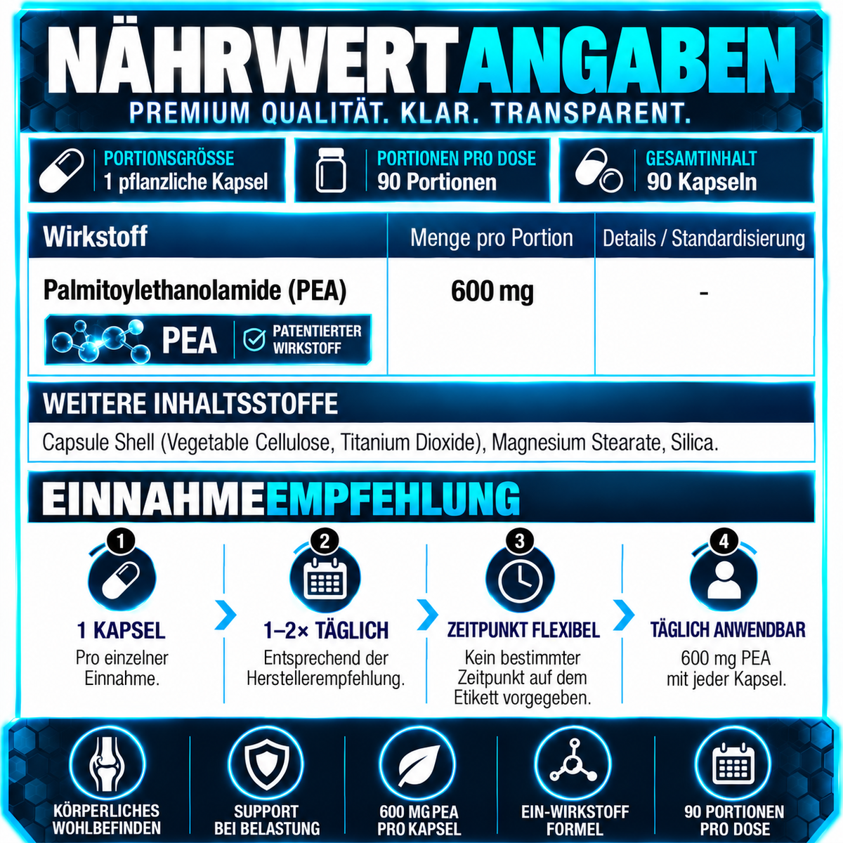SNS PEA Relief