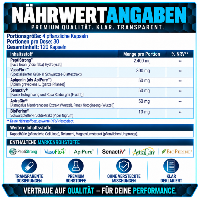 SNS Pepti-Plex