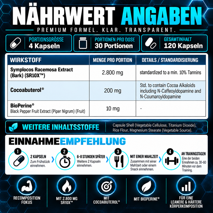 SNS Recomp20