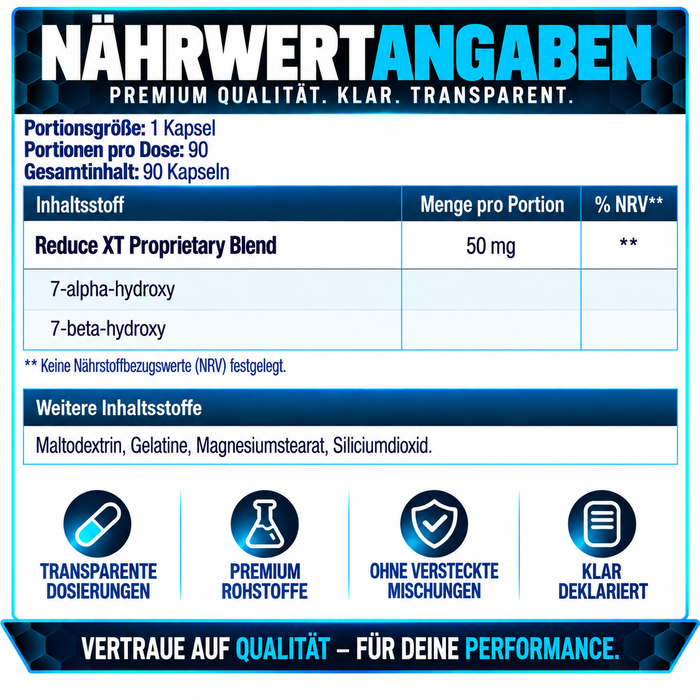 SNS Reduce XT