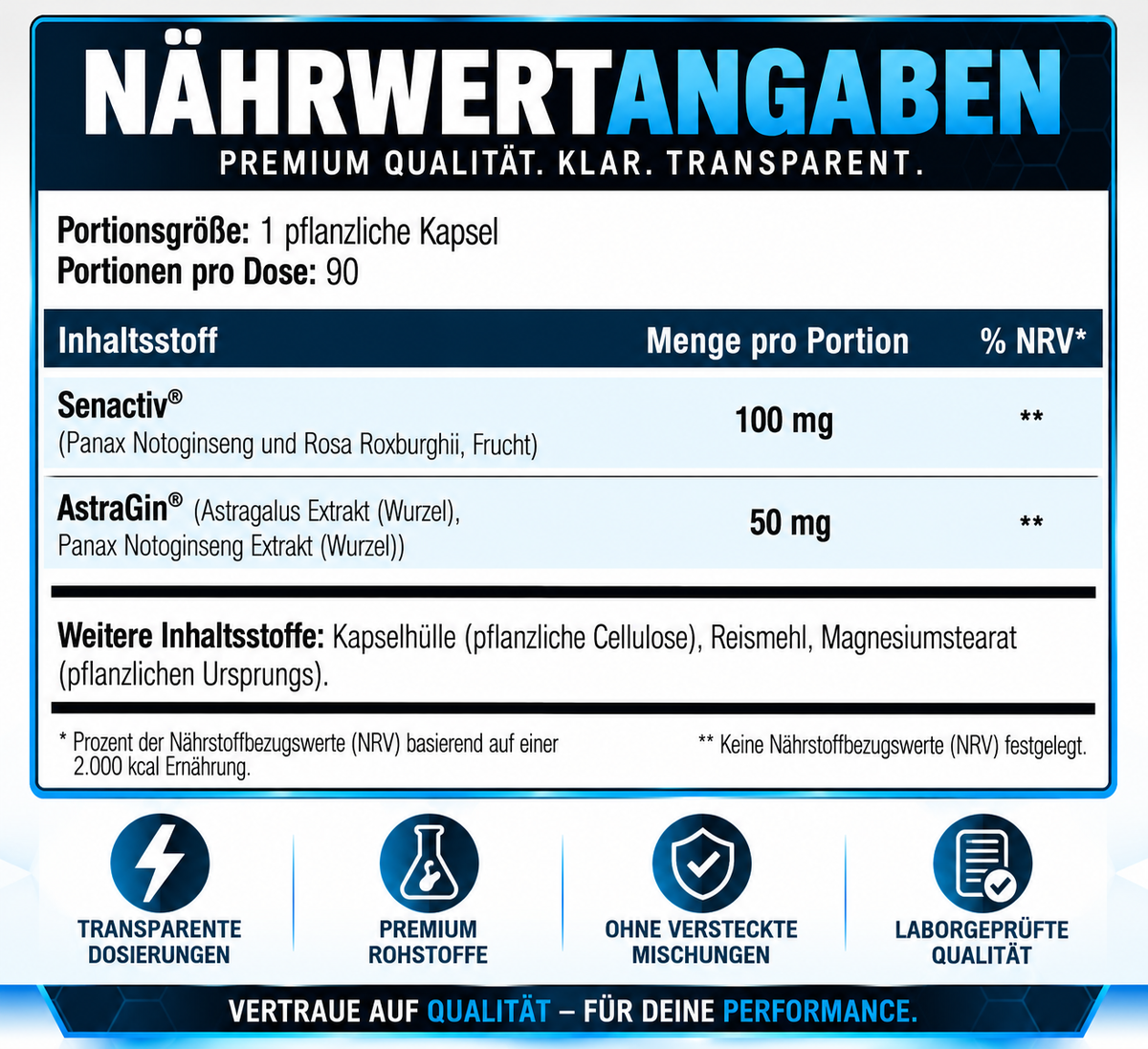 SNS Senactiv XT