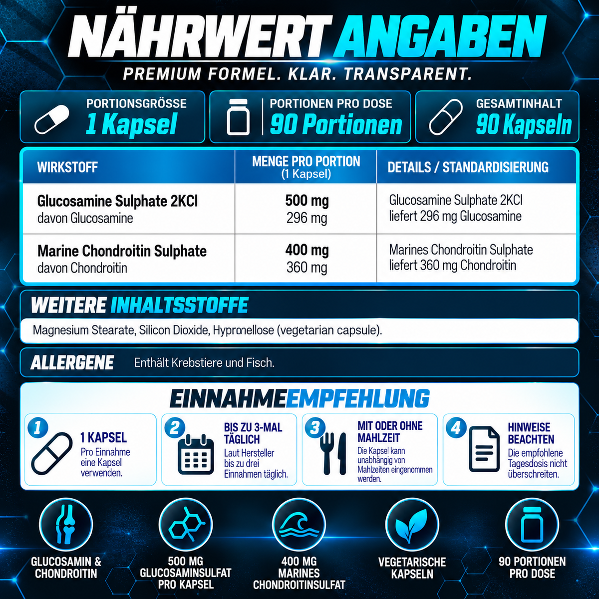 Supplement Needs Glucosamine