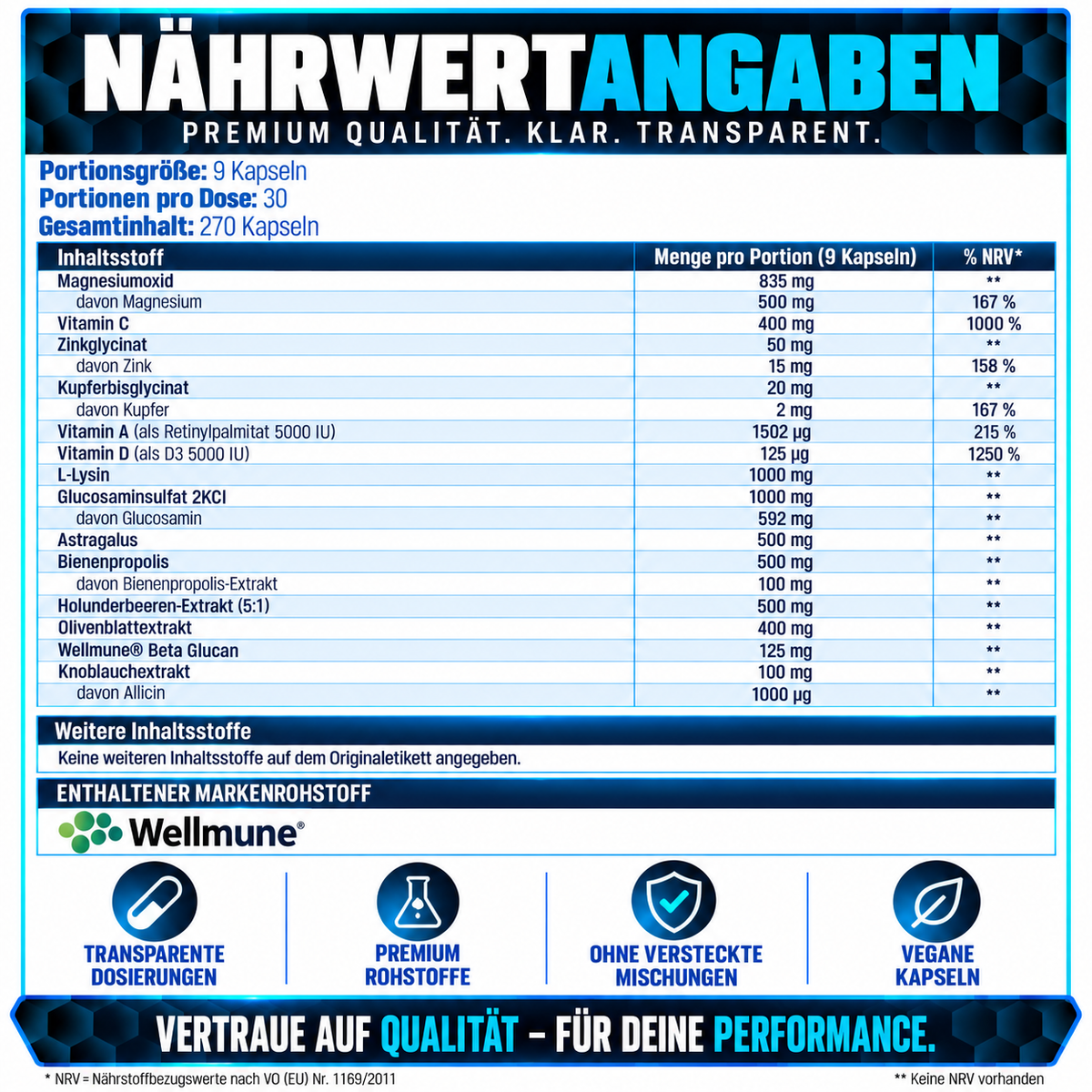 Supplement nodig: ImmunoPro+