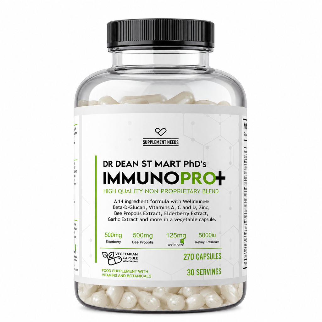Supplement Needs ImmunoPro+