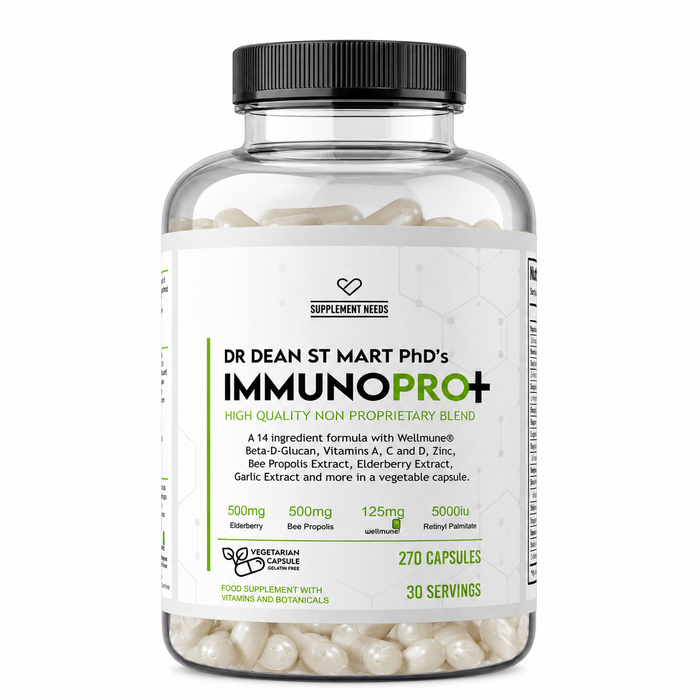 Supplement Needs ImmunoPro+
