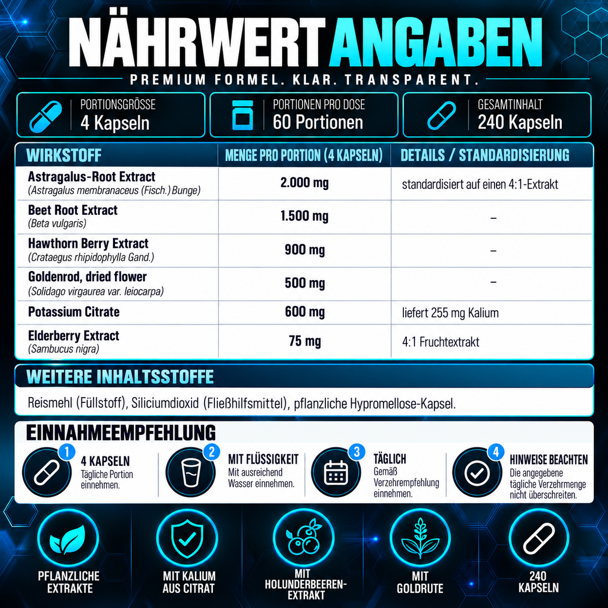 Supplement Needs Kidney & Blood Pressure Stack