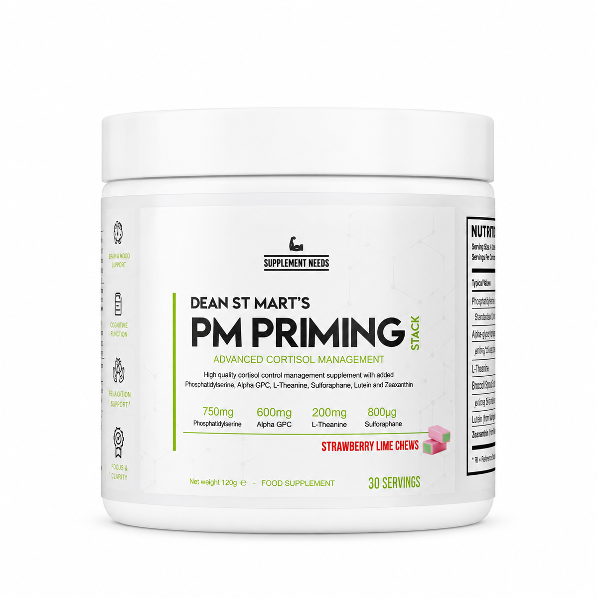 Supplement heeft PM Priming Stack nodig