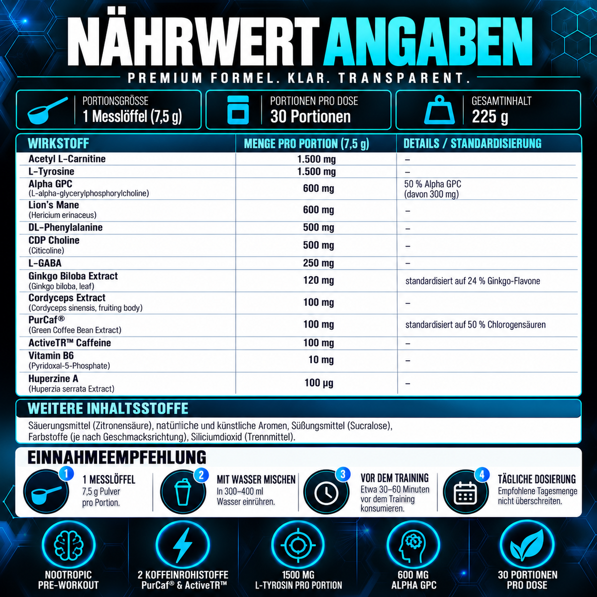Supplementbehoeften Pre Focus+