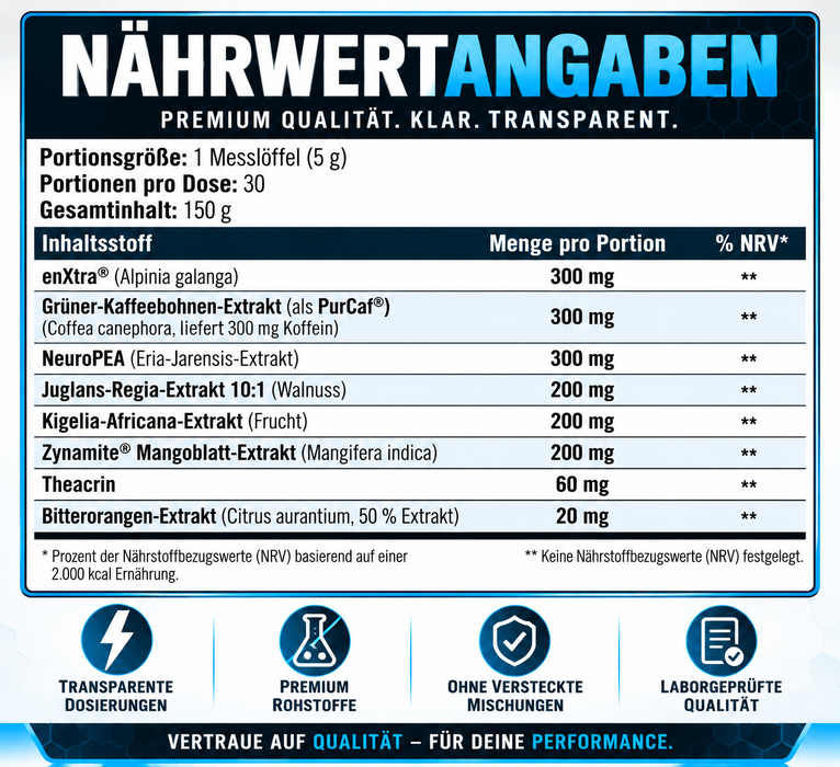 Supplement Needs Pre Stim Pro