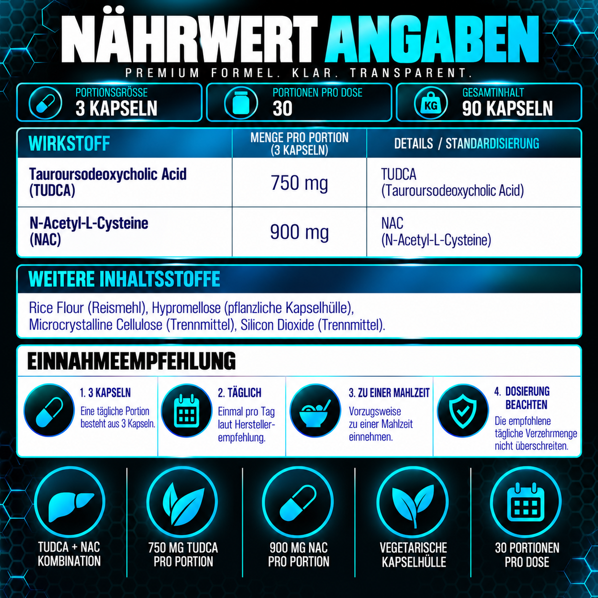 Supplementbehoeften TUDCA + NAC