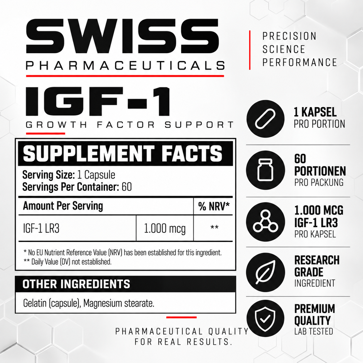 Swiss I G F-1
