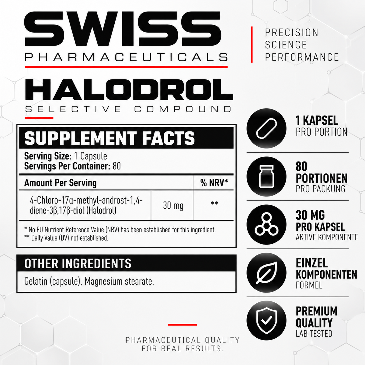 Swiss Halodrol