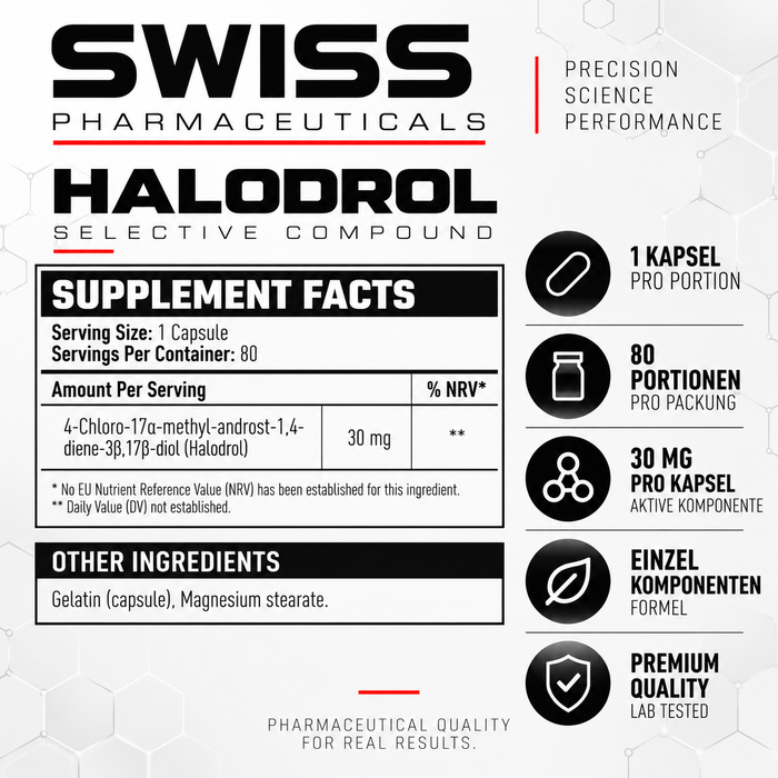 Swiss Halodrol