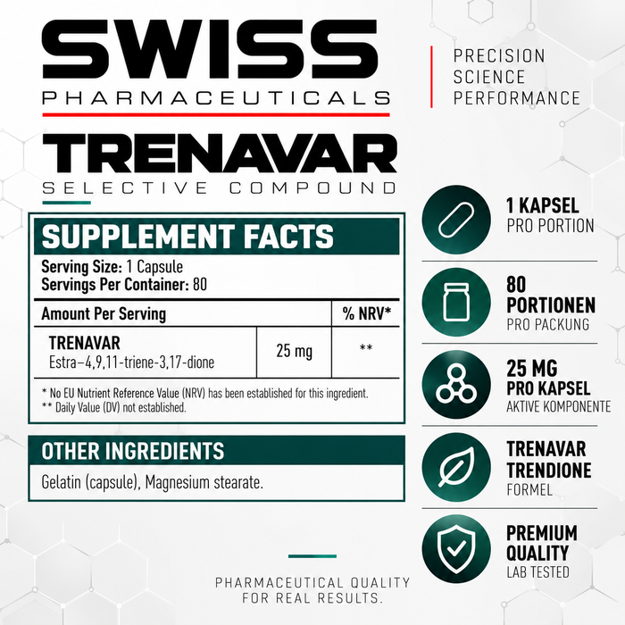 Swiss Trenavar