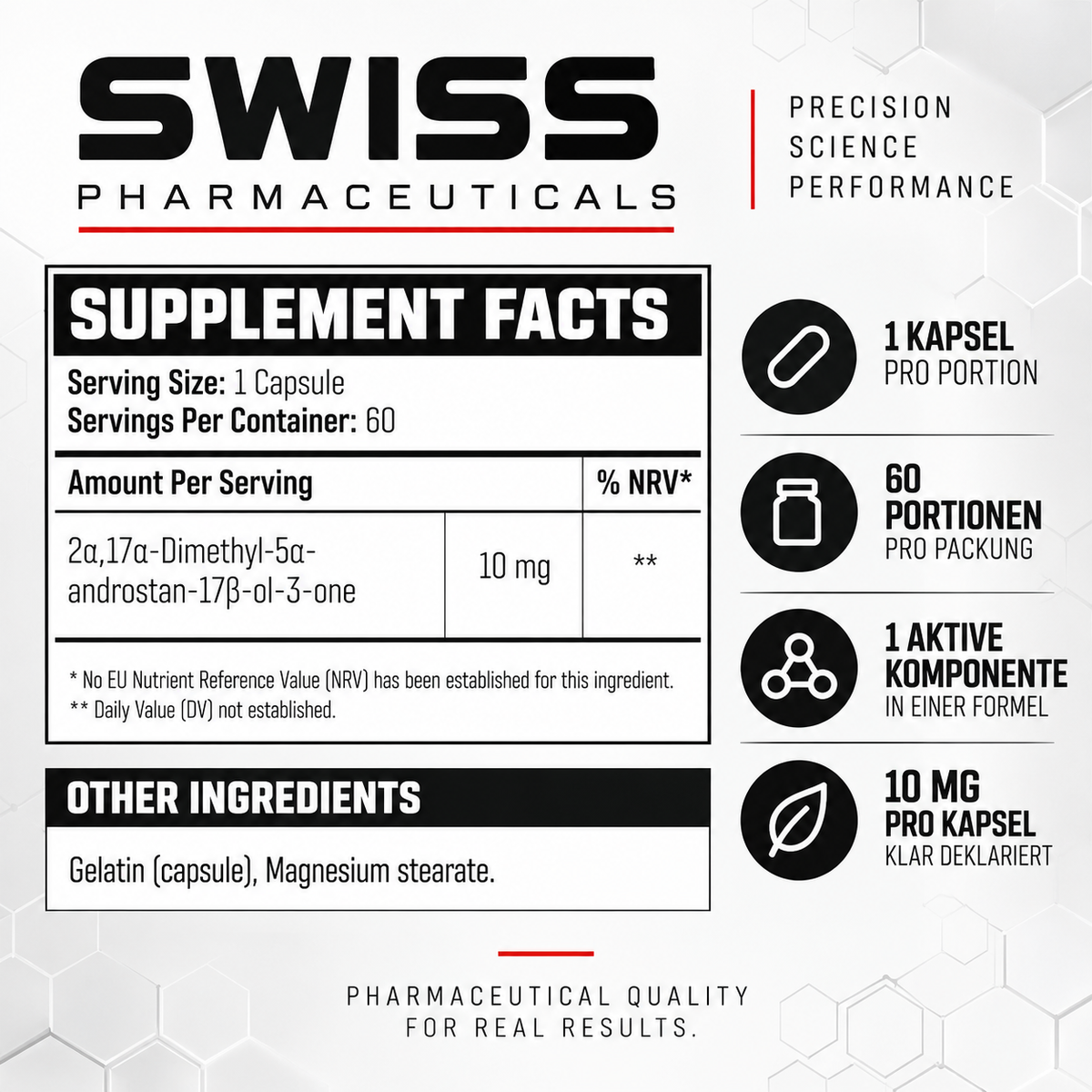 Swiss Superdrol