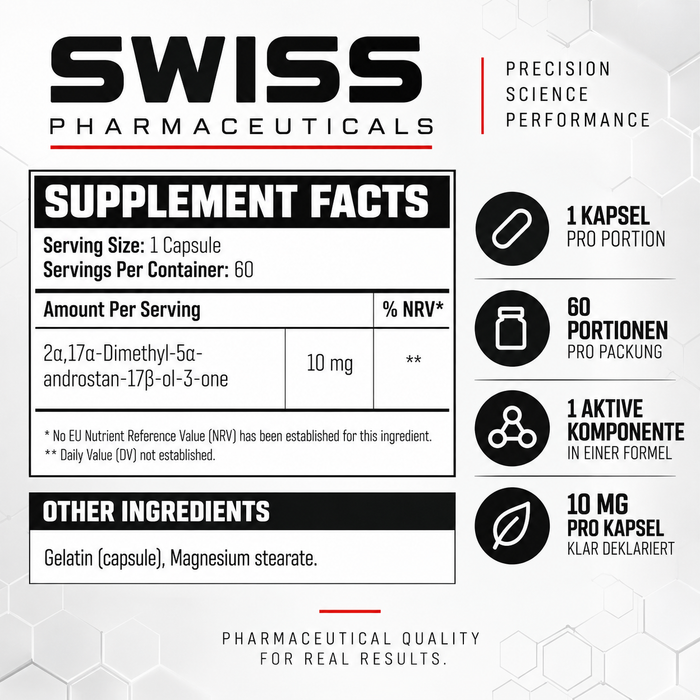 Swiss Superdrol