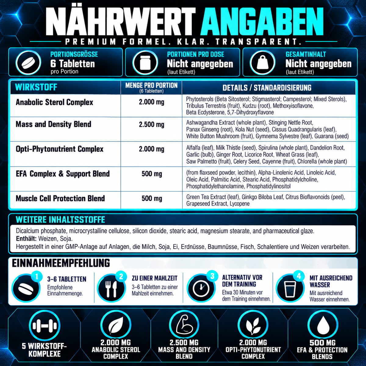 Universal Natural Sterol Complex