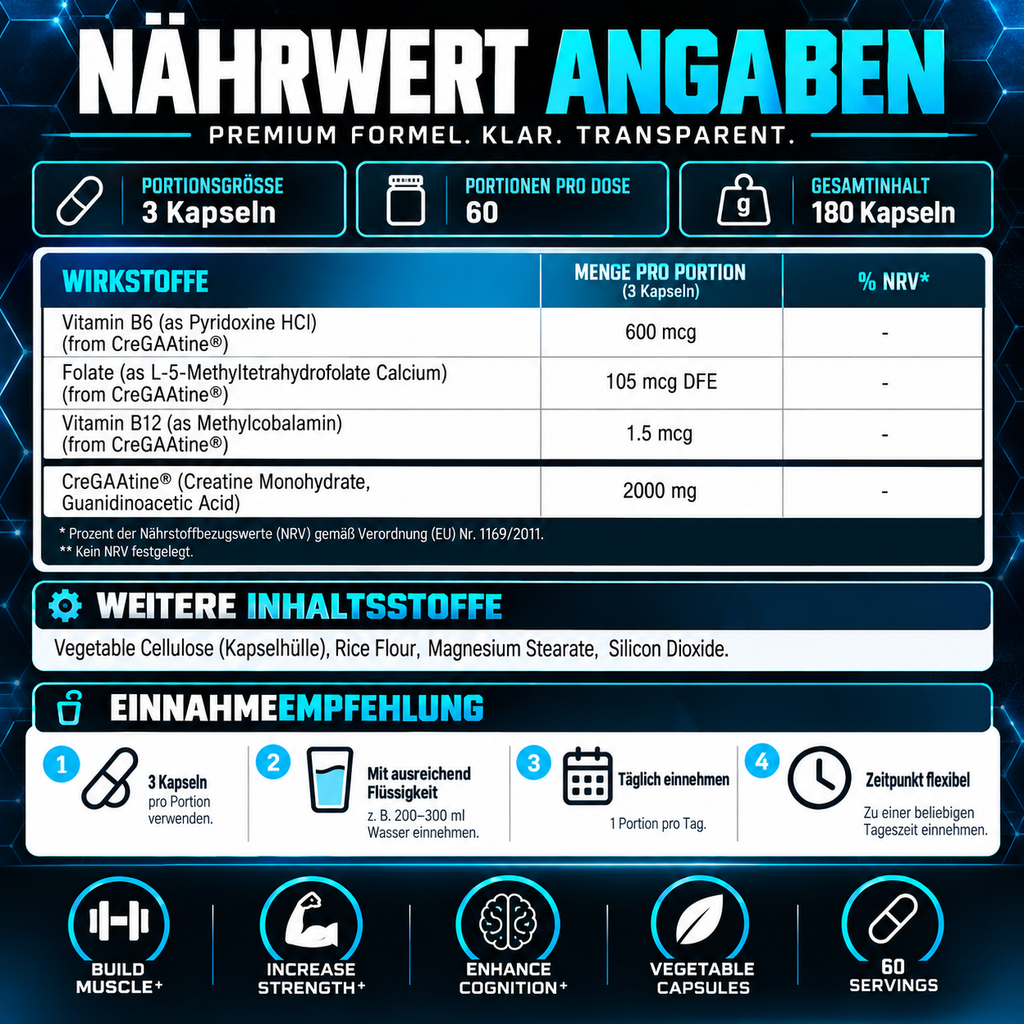 Unmatched CreGAAtine (Capsules)