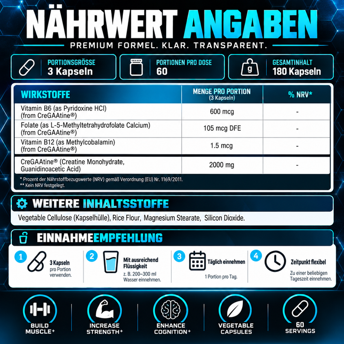 Unmatched CreGAAtine (Kapseln)