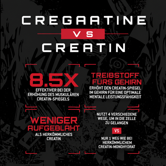 Unmatched CreGAAtine (Kapseln)