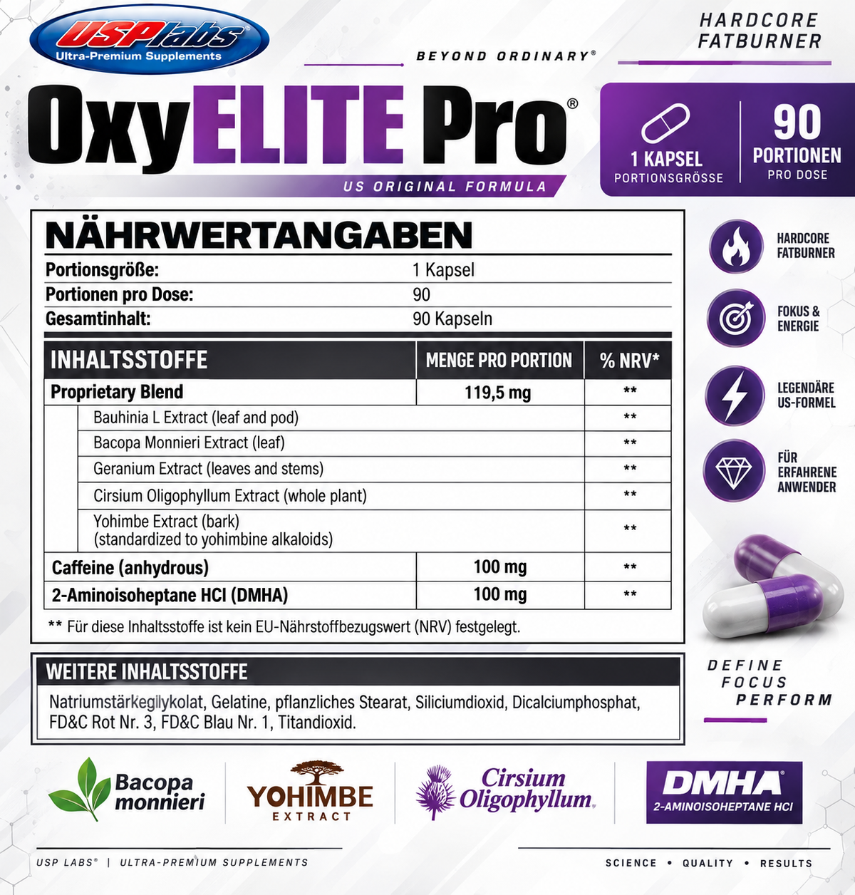 USP Labs OxyElite Pro