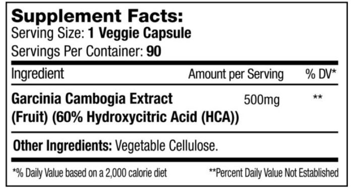 SNS-Garcinia-Cambogia-Facts