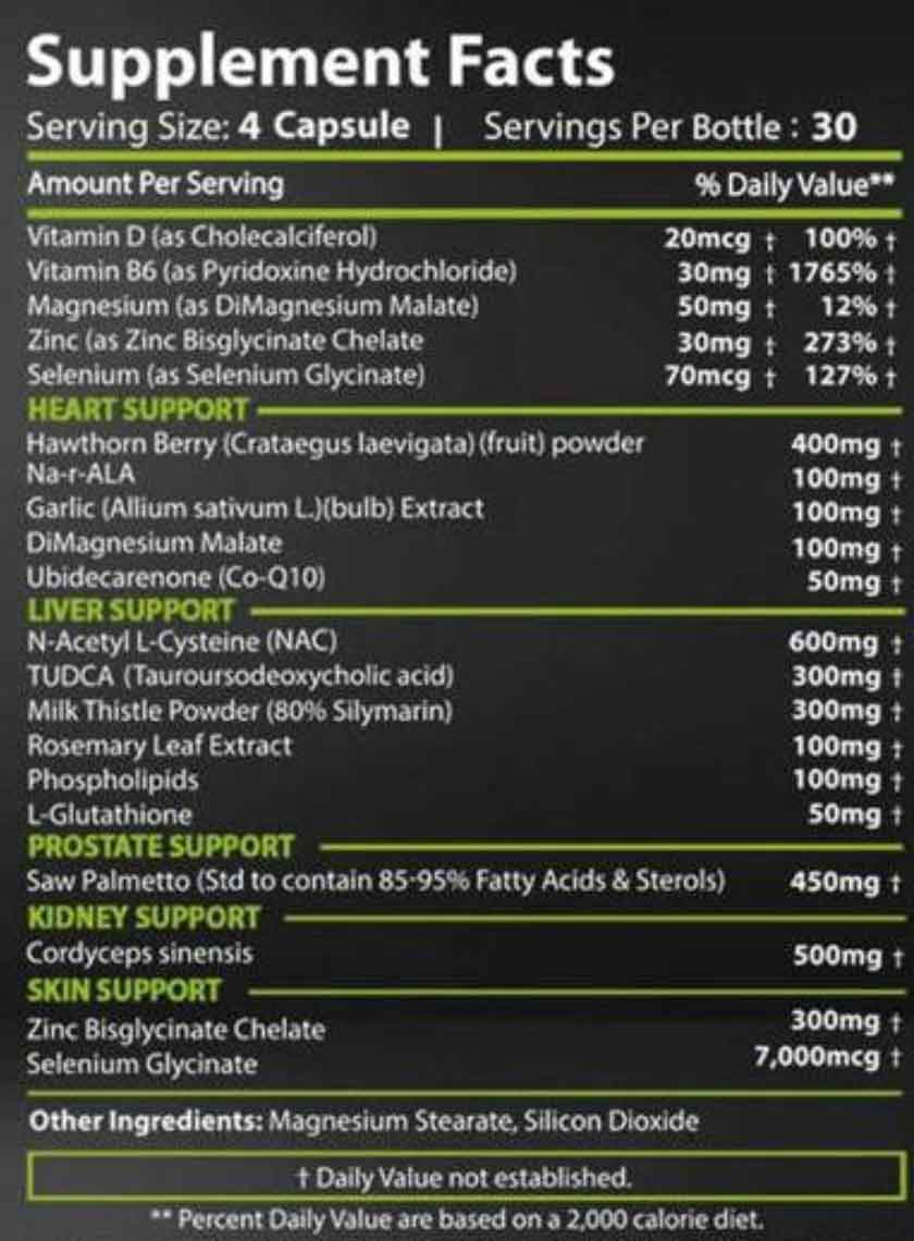 core-labs-on-cycle-data